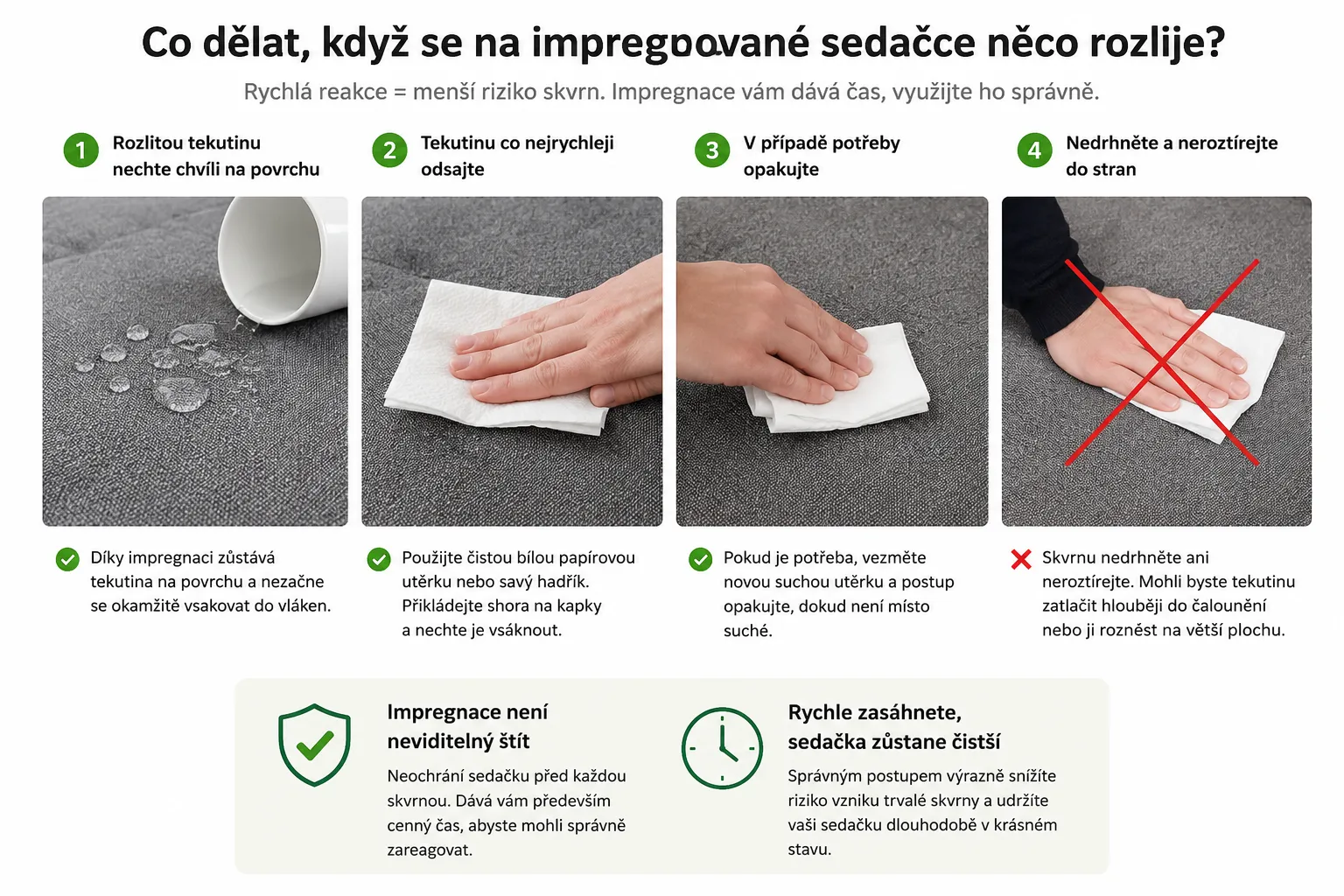 Jak postupovat při rozlití tekutiny na impregnovanou sedačku – odsát tekutinu bez drhnutí